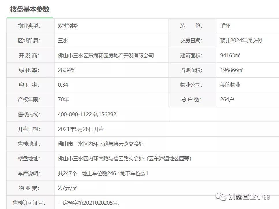 三水楼市最新动态