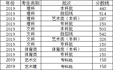 2025年1月10日