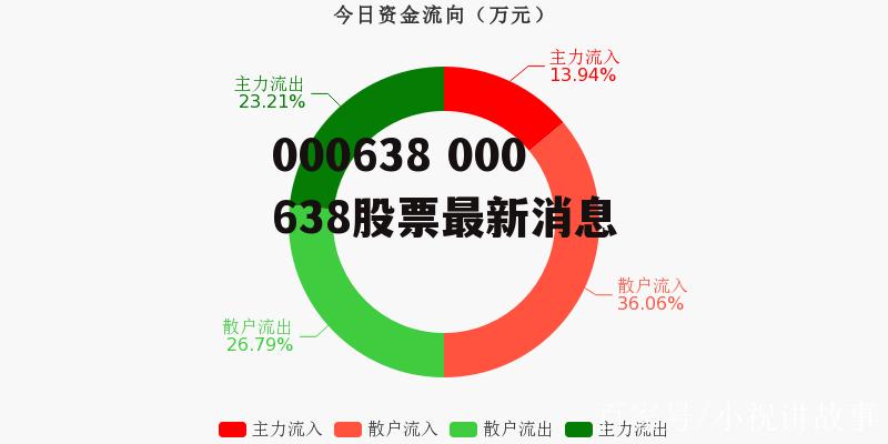 002564喜讯连连，精彩资讯不断更新