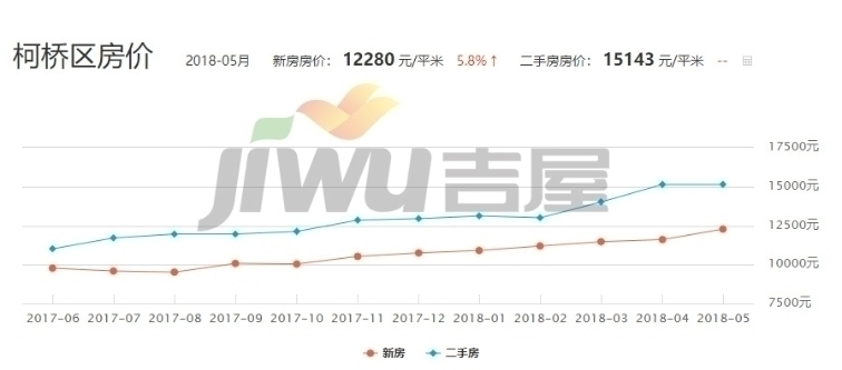 体育风云榜 第24页