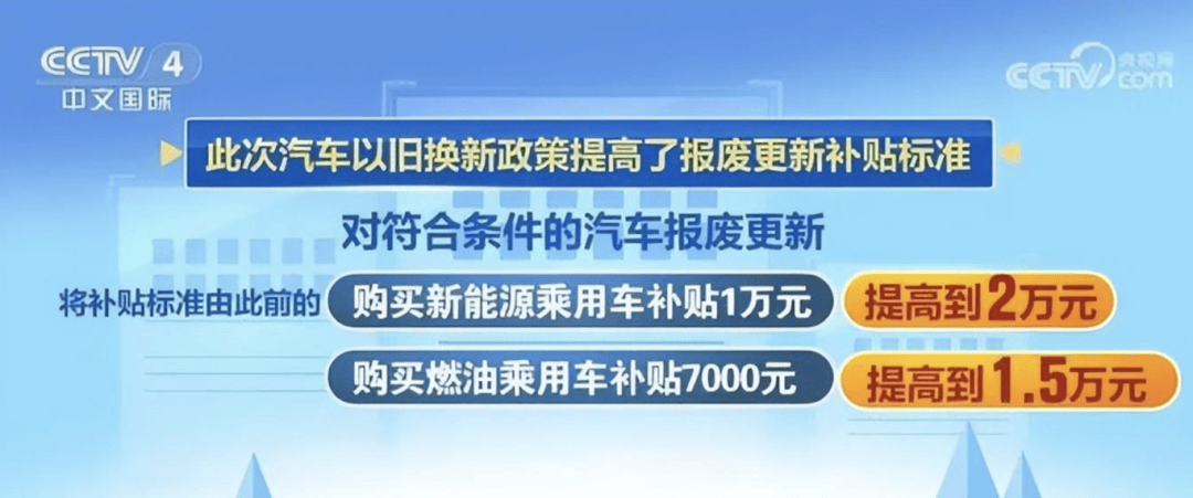 “京城车主福音：小客车报废补贴新规助力环保升级”