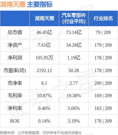 纵横时事 第14页