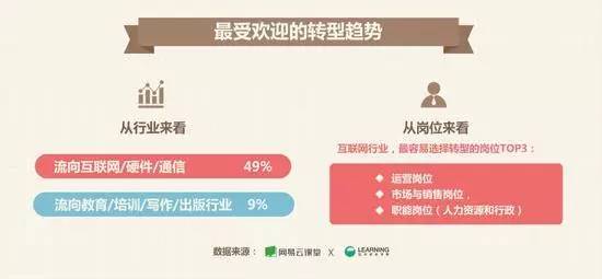 郑州职场新机遇：最新活力职位速递