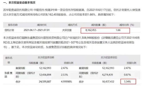 神冠控股最新资讯