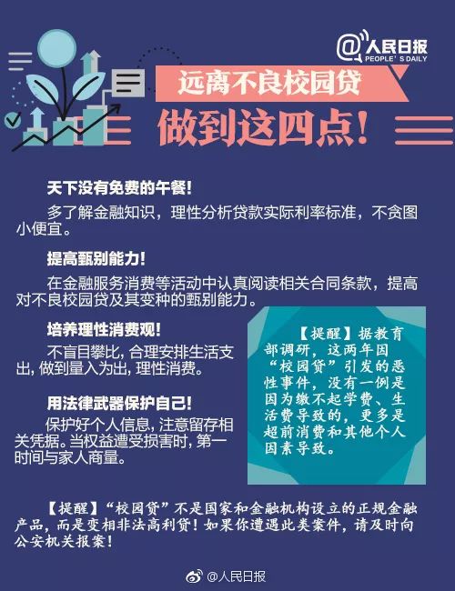 大学生网络安全防范攻略，助力学子安全无忧