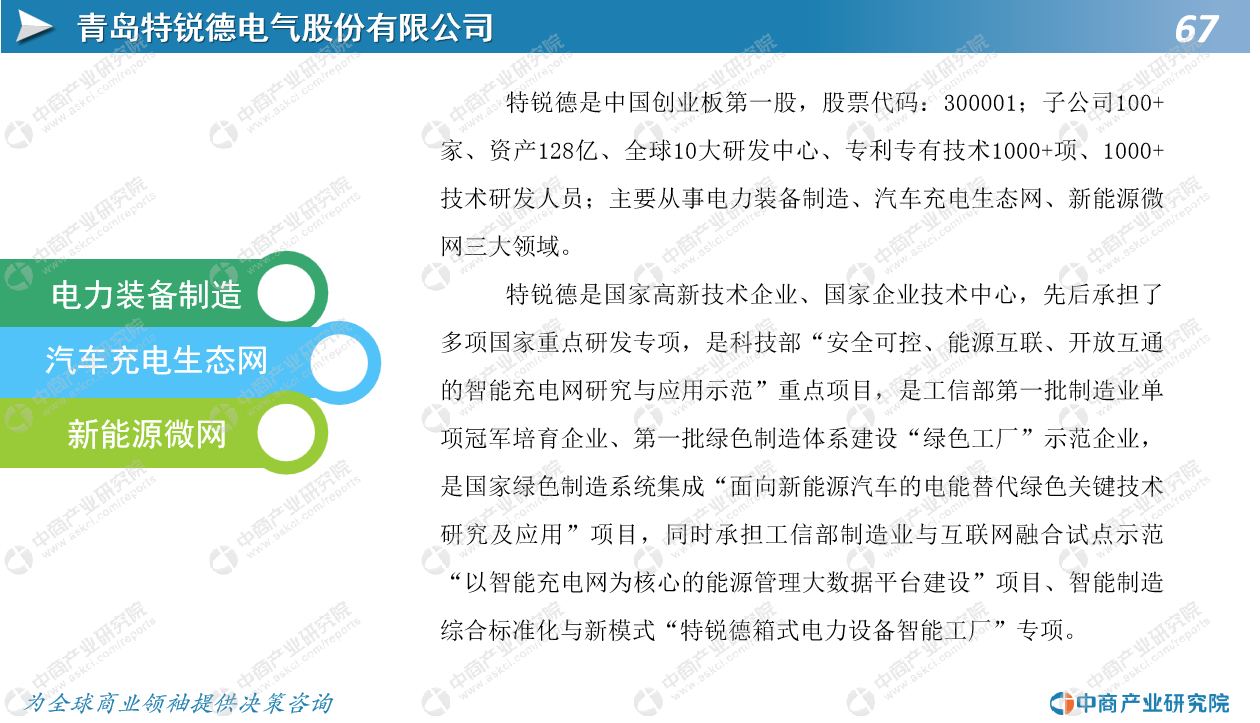 企业价值新篇章，资产增值潜力无限