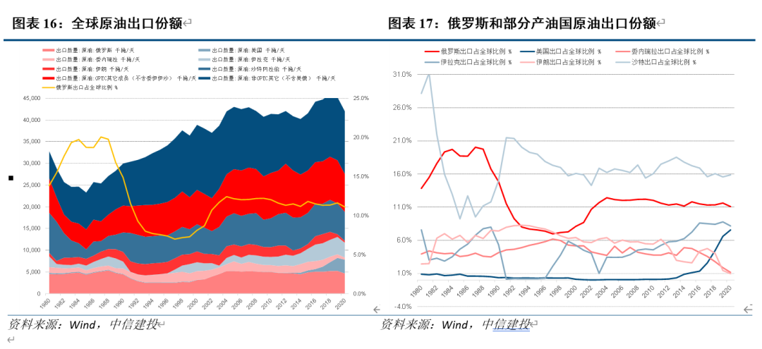 期货指数瞬息万变，实时行情展望无限美好