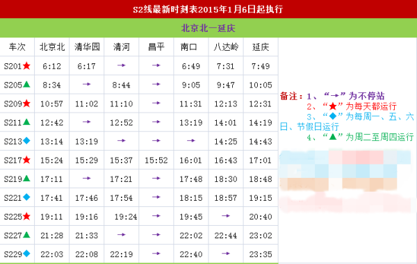 畅享未来，S2列车时刻表全新启航