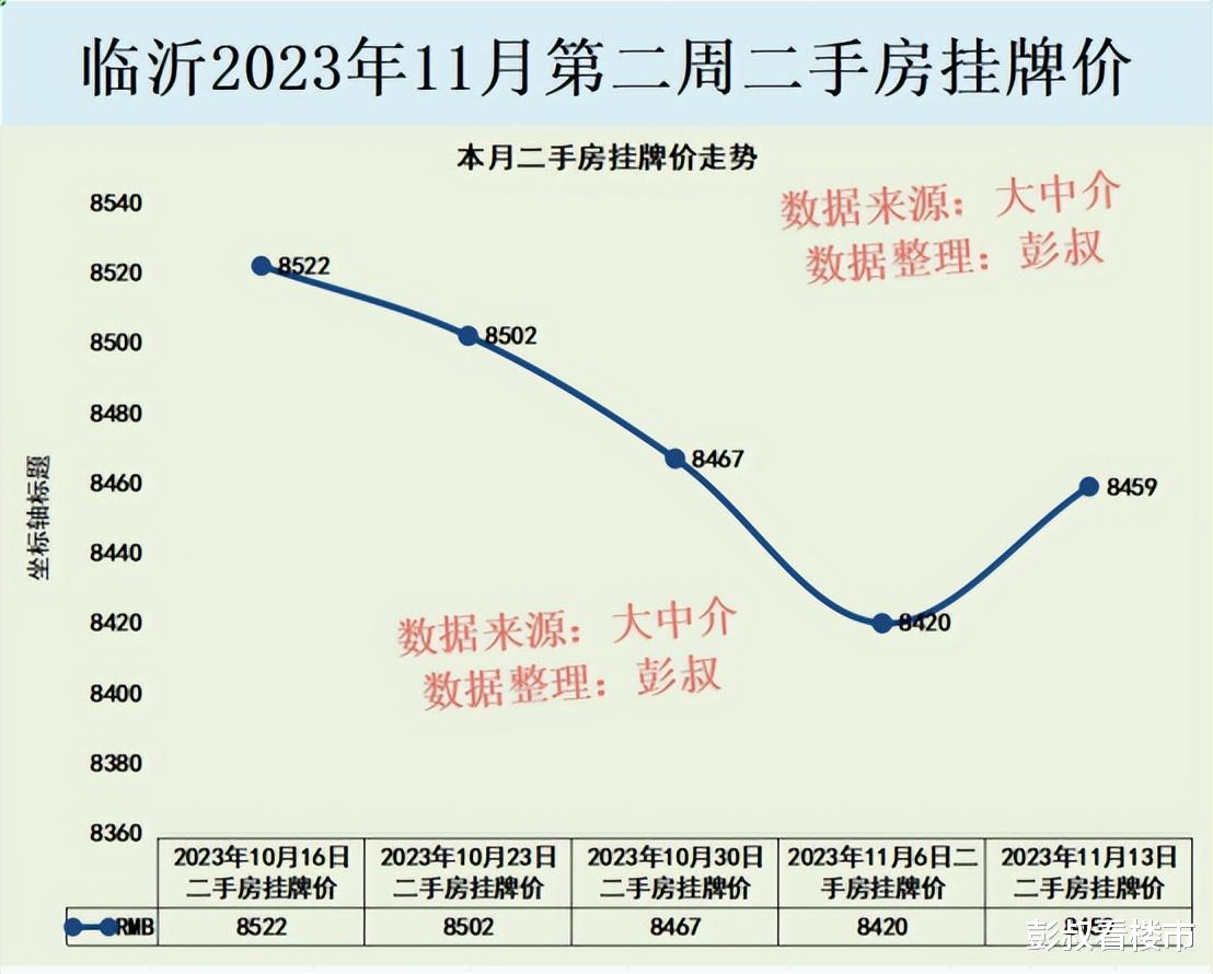 雄霸群英