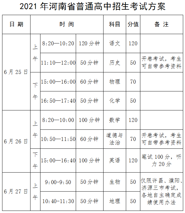 军校政审父母审查新规定