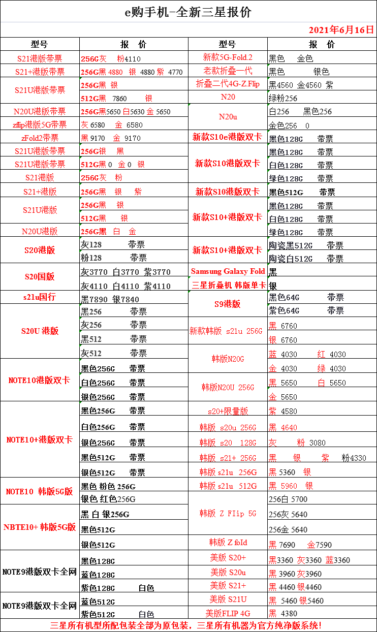 澳门手机市场最新价格一览