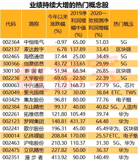 “沪电股份最新资讯发布”