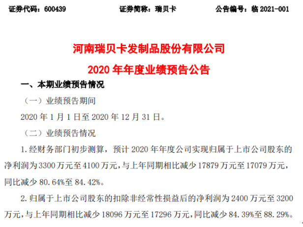 瑞贝卡最新资讯速递