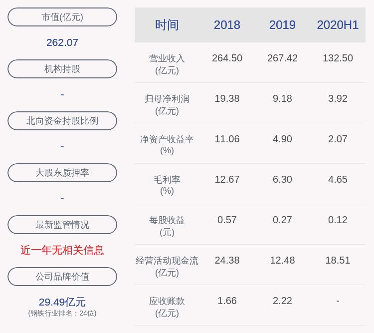 杭钢股份最新资讯揭晓