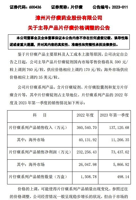 片仔癀最新资讯速递