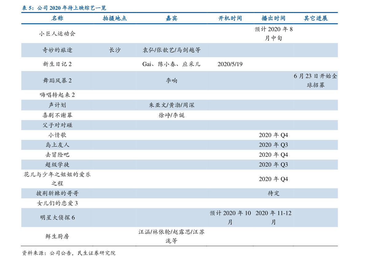 海润股票资讯速递