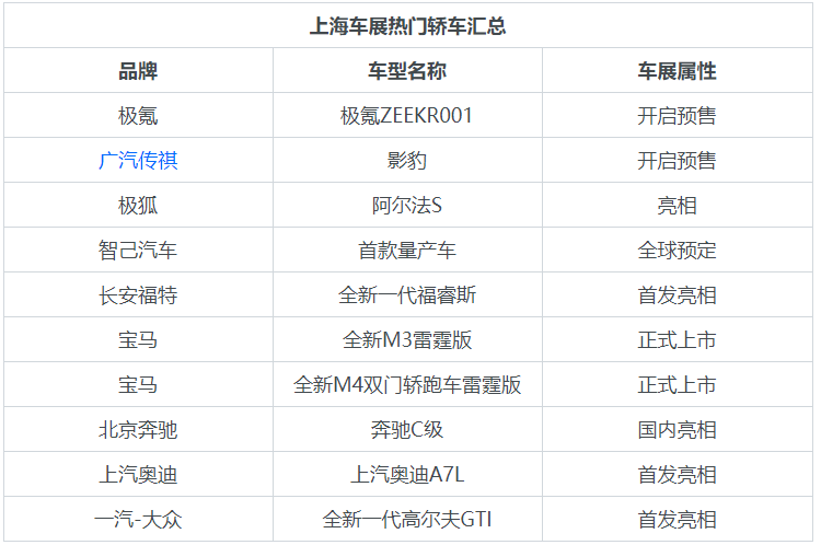 2024年度A站全新盘点