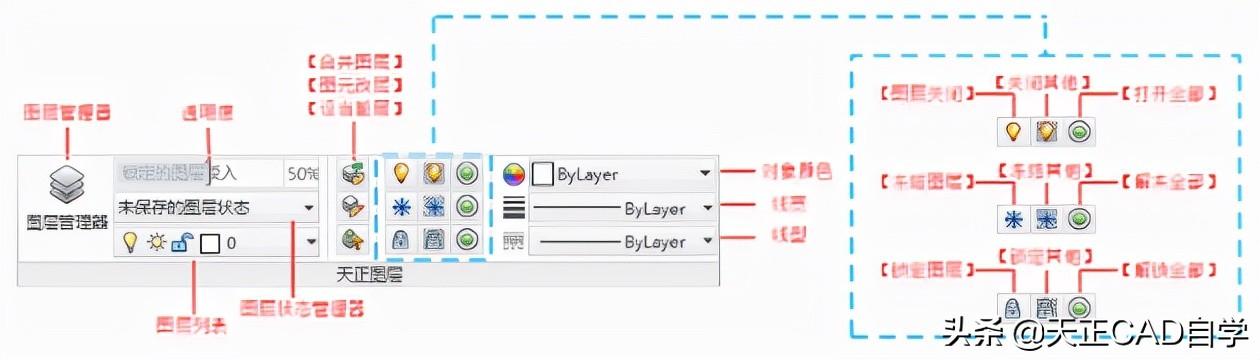 天正建筑软件最新升级版