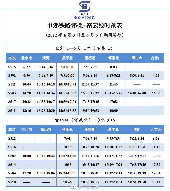 怀柔区04街区最新资讯速览：热点动态全解析