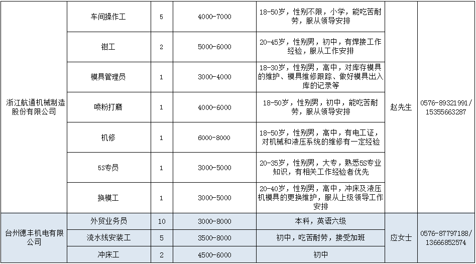 2025年1月23日 第4页