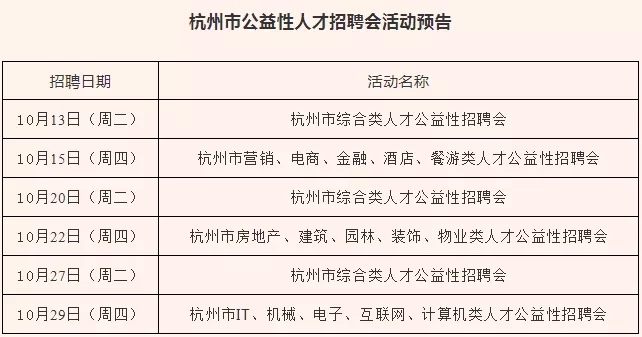 最新发布：下沙地区普工招聘汇总，热门职位等你来投！