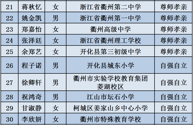 渭南市华县最新发布：紧急通缉令公告