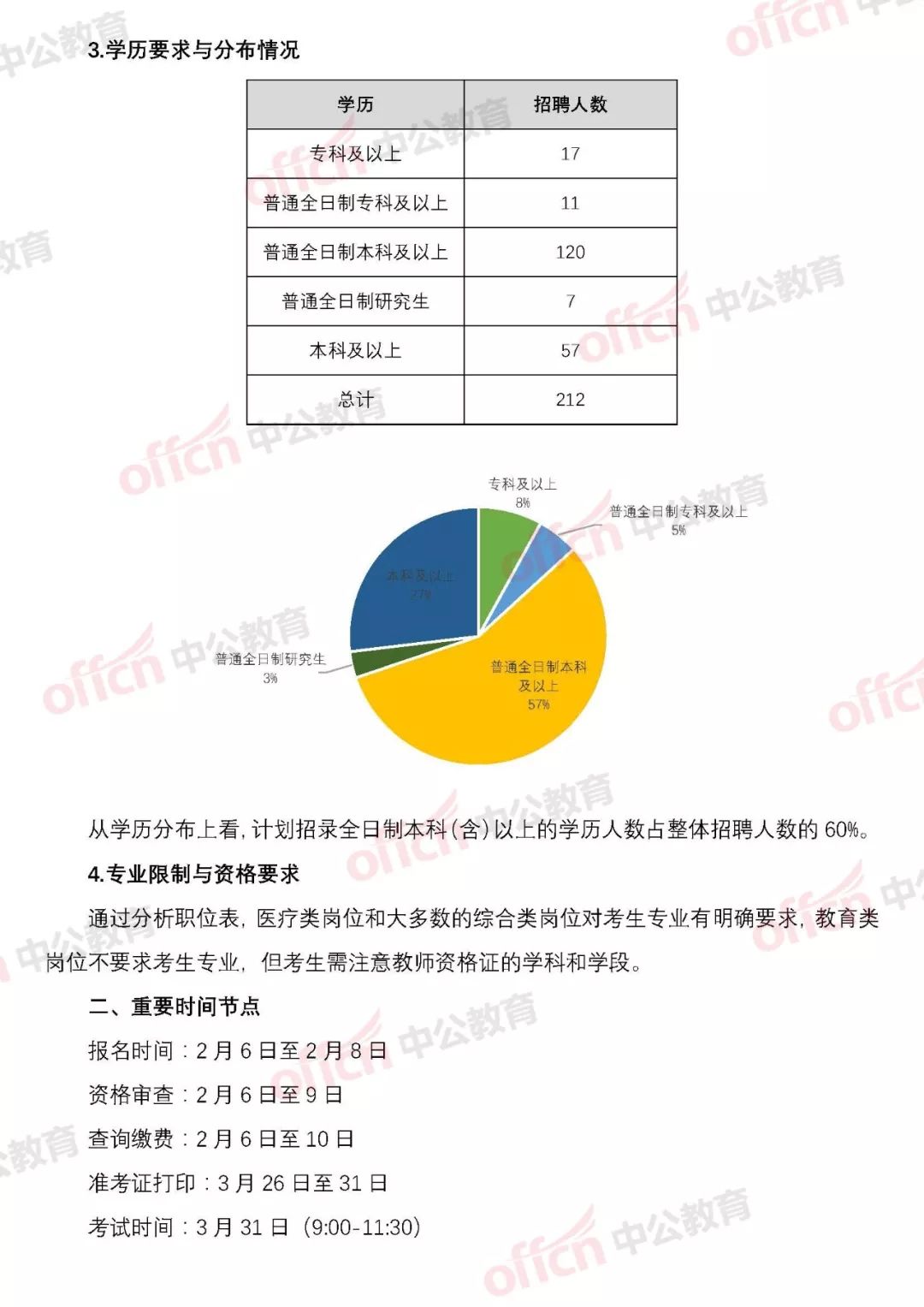 垦利地区最新发布——热招会计职位，诚邀精英加入！