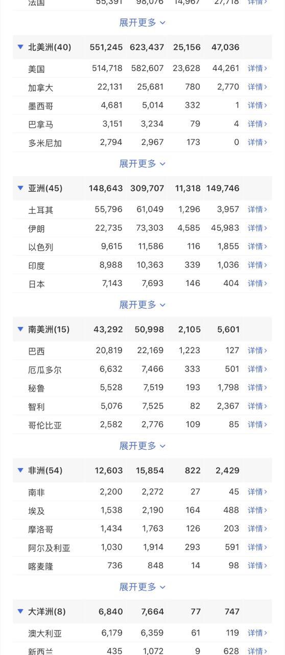 2025年石家庄新冠疫情实时动态：今日最新通报一览