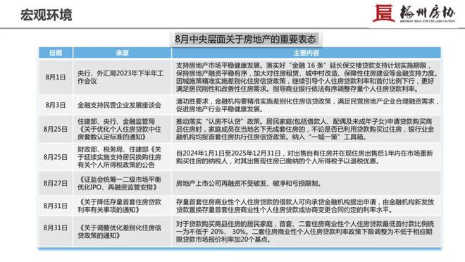 梅州楼市动态：最新房价走势解析揭晓