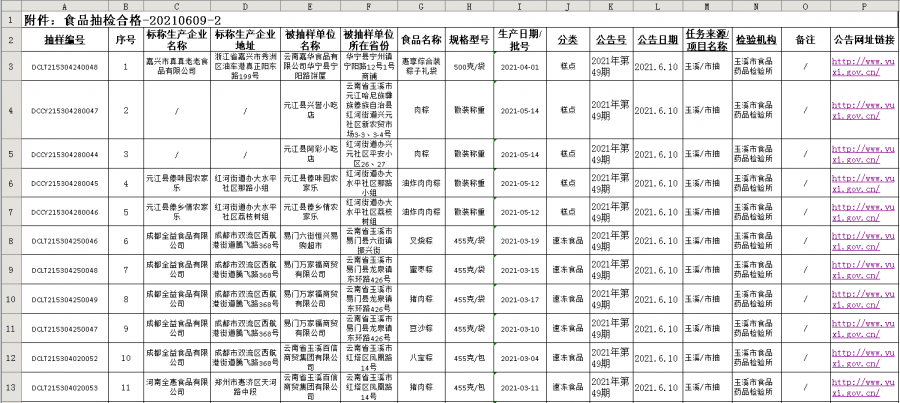 江西高安人才市场——最新招聘信息汇总发布