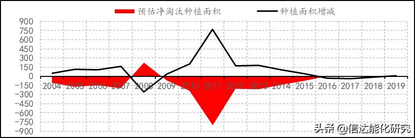 最新天然橡胶市场价格动态解析