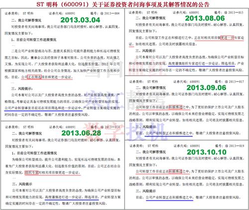 最新速递：ST明科动态全解析