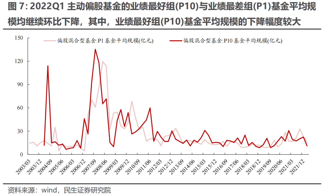 深度解析：富国精选000880基金最新净值全览