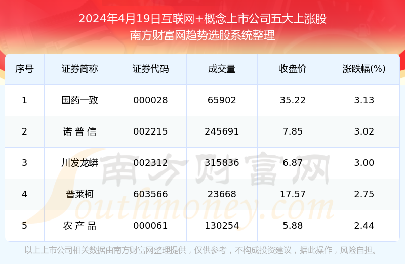 揭秘315nn全新动向：最新官方网址大公开