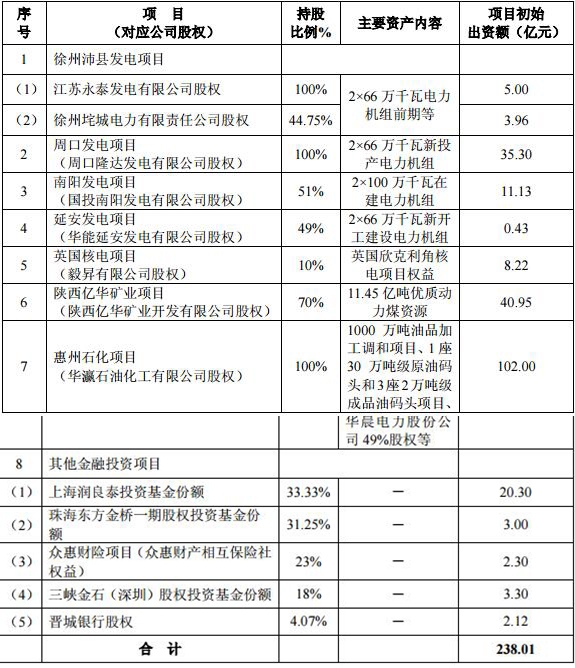 永泰能源股份有限公司最新动态与资讯解读