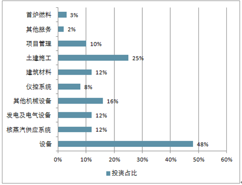 2025年中韩双边关系最新进展盘点