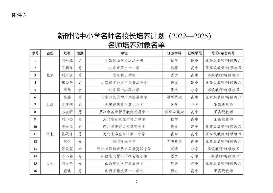 2025年度教师薪资动态报道：最新工资调整资讯揭晓