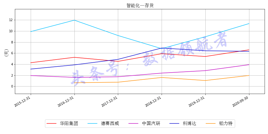 华阳集团股价动态：最新资讯速递一览