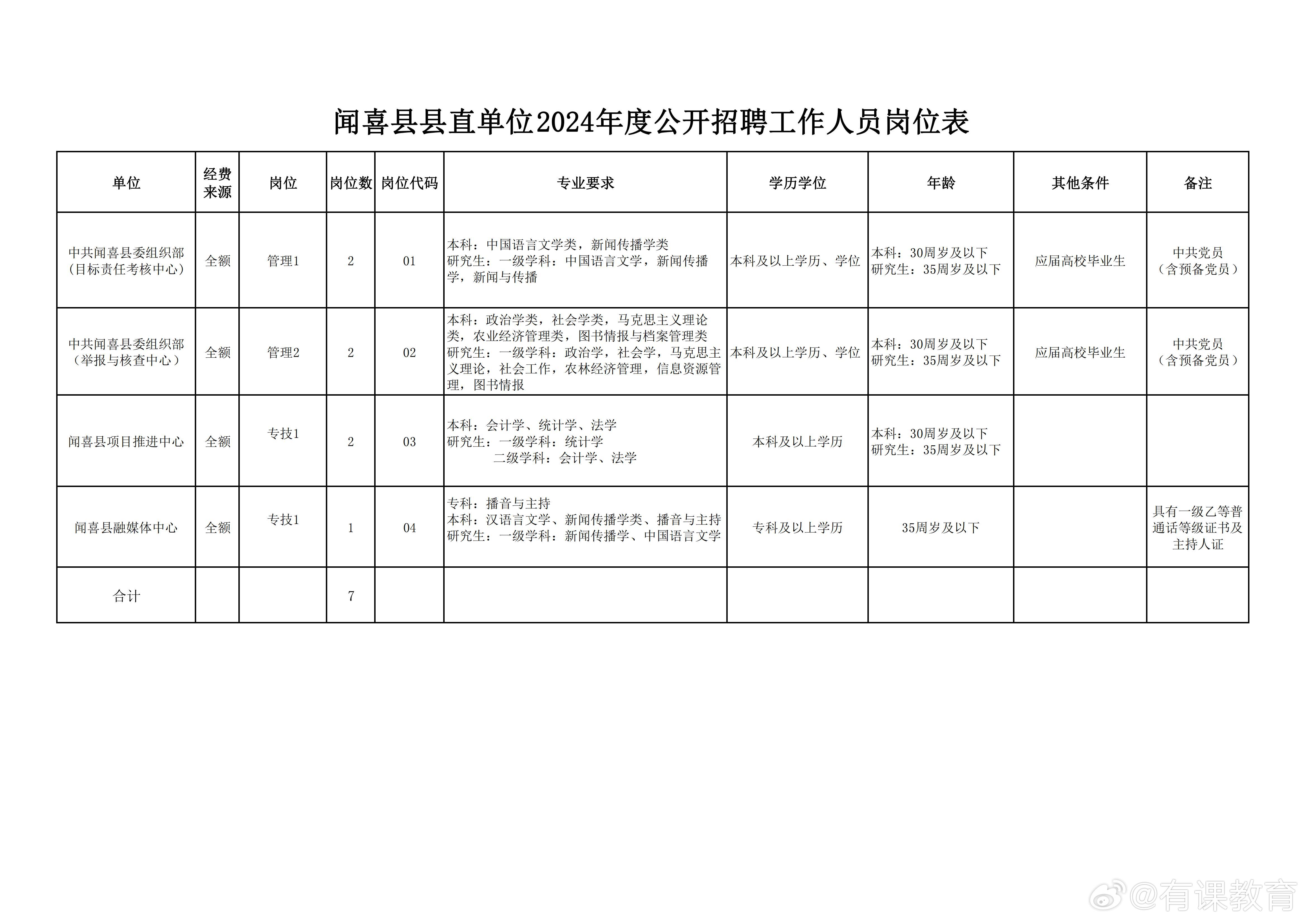 寿阳地区最新就业资讯汇总，火热招聘职位速览