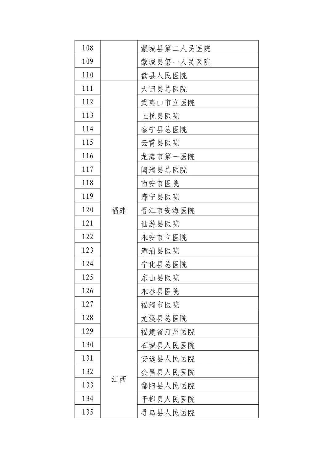 最新发布：化妆品卫生规范全解读