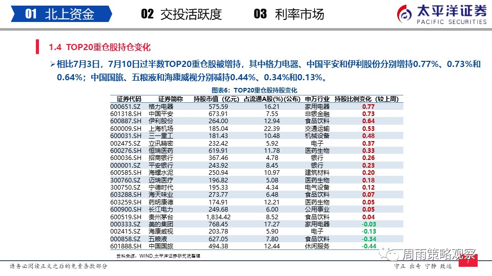 探索客源资讯，尽览最新动向