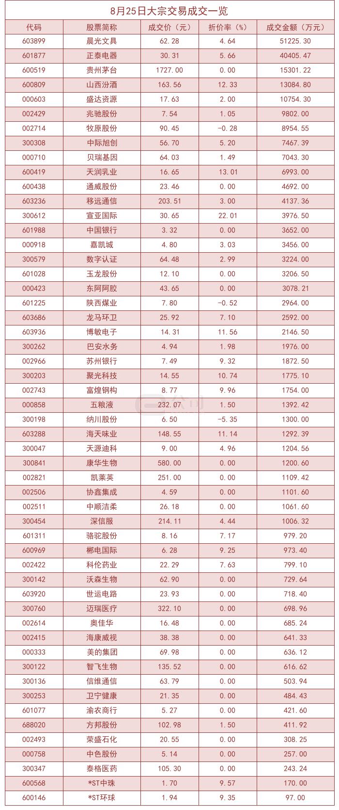 宣亚国际最新资讯速递