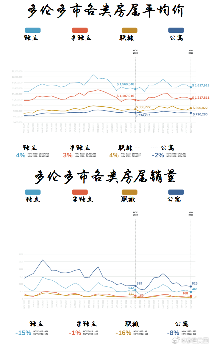 2025年度金塔地区房产市场最新价格盘点