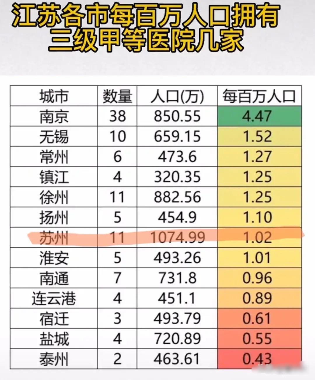 2025年度江苏省医疗机构综合实力排行榜揭晓