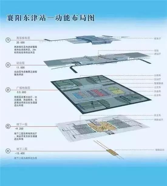 最新资讯：东津高铁站建设进展与运营情况一览