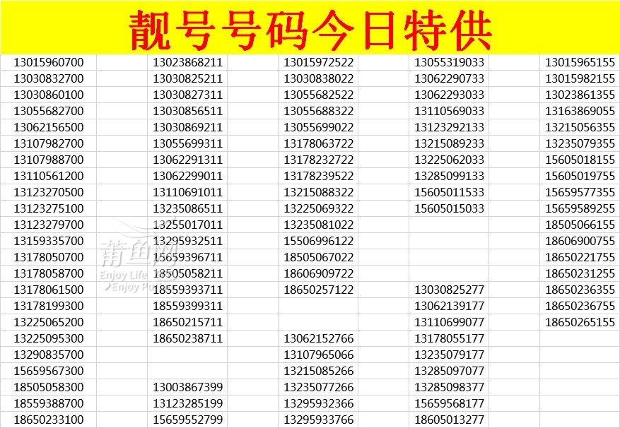 揭秘安徽地区最新靓号资讯