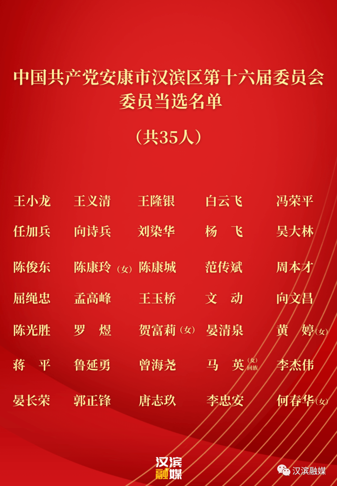 中国保康最新干部任命信息公布，干部名单详尽公示揭晓