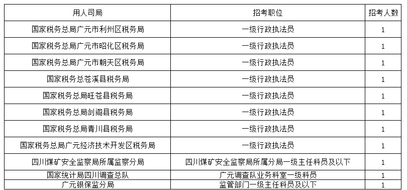 和政地区最新就业资讯汇总，精彩职位等你来挑