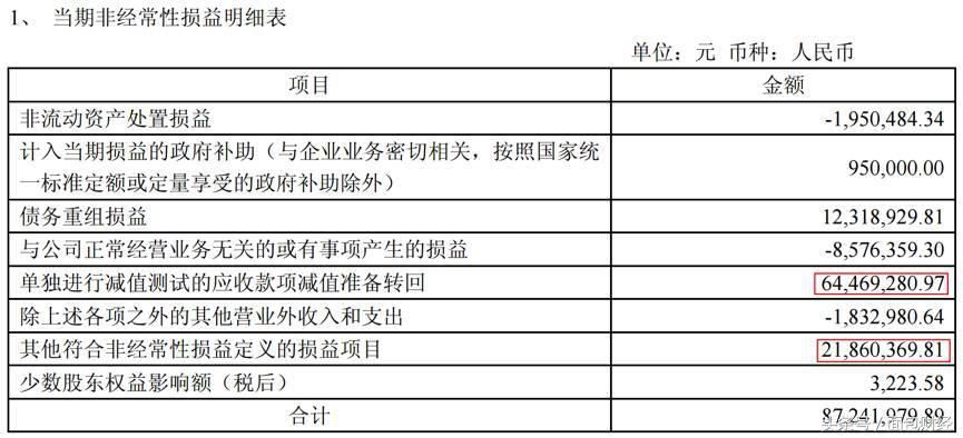 天津磁卡行业动态：最新资讯一览