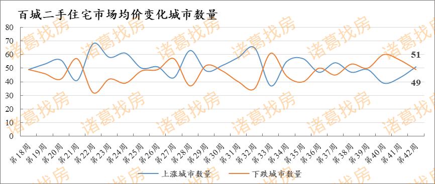 唐山房地产市场最新跌幅动态揭晓！